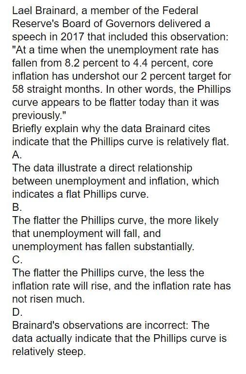 Briefly explain why the data Brainard cites indicate that the Phillips curve is relatively-example-1