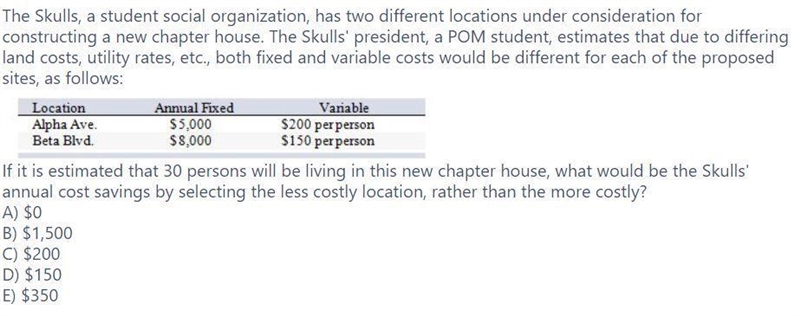 If it is estimated that 30 persons will be living in this new chapter house, what-example-1