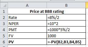 A corporate bond with a 5 percent coupon has 10 years left to maturity. It has a credit-example-2