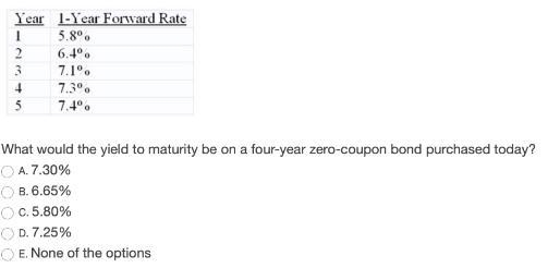 Year1-Year Forward Rate 15.8% 26.4% 37.1% 47.3% 57.4%What would the yield to maturity-example-1