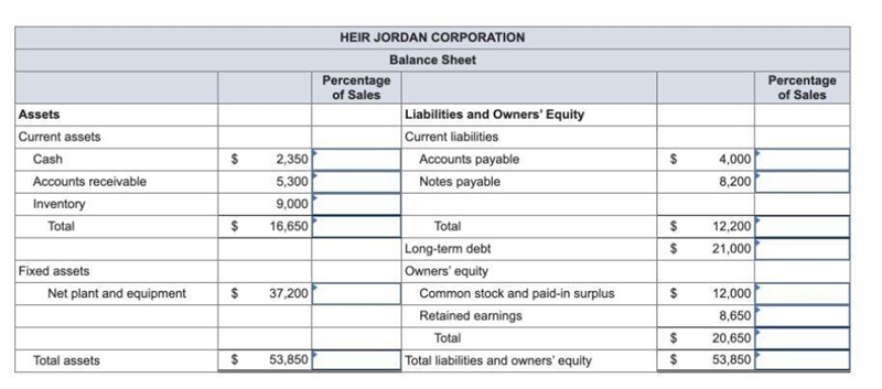 Consider the following income statement for the Heir Jordan Corporation:_____. HEIR-example-2