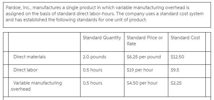 The company produced 5,600 units during the month.A total of 14,700 pounds of material-example-1