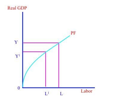 The income tax rate on all forms of income is 40 percent and there is a tax of 10 percent-example-2