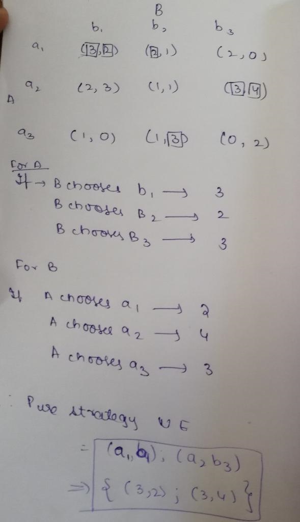 Course hero In the following normal-form game, what strategies survive iterated elimination-example-1