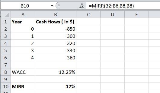 Hindelang Inc. is considering a project that has the following cash flow and WACC-example-1