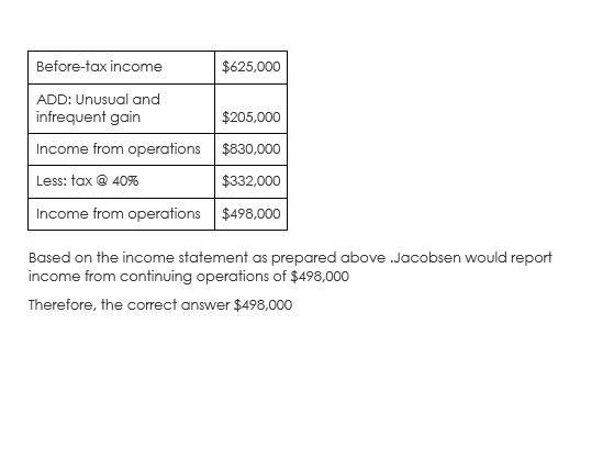 Jacobsen Corporation prepares its financial statements applying U.S. GAAP. During-example-1