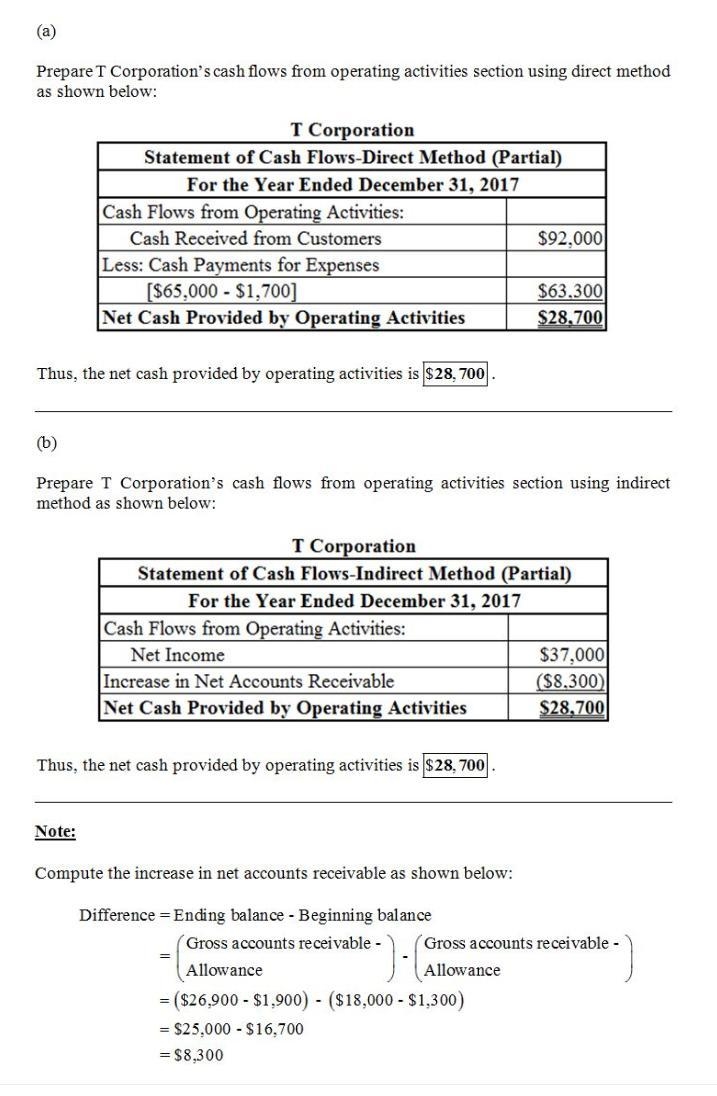 Blue Corporation had the following 2017 income statement. Revenues $102,000 Expenses-example-1