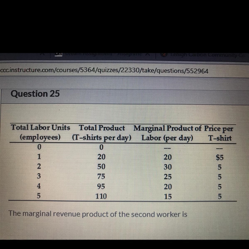 Please help! The marginal revenue product of the second worker is-example-1