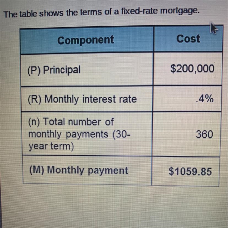 Which formula should be used to correctly calculate the monthly mortgage payment?-example-1