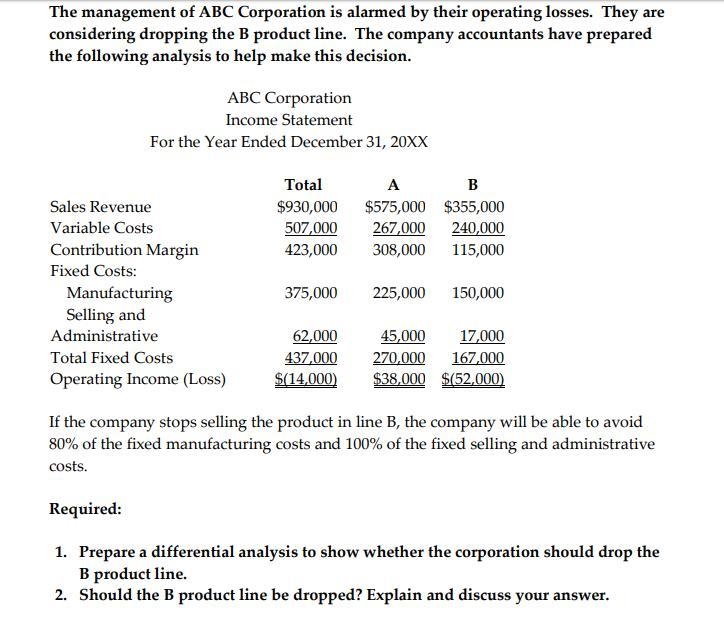 The management of ABC Corporation is alarmed by their operating losses. They are considering-example-1