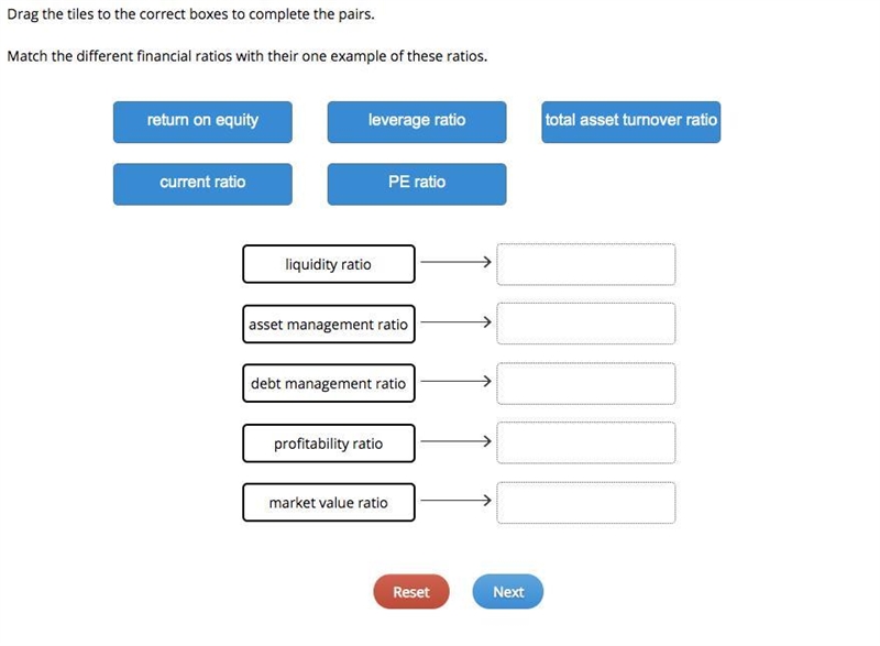 Drag the tiles to the correct boxes to complete the pairs. Match the different financial-example-1