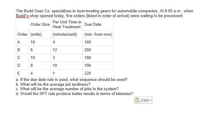 The budd gear co. specializes in heat-treating gears for automobile companies. at-example-1