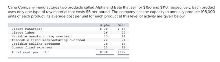 Assume that Cane expects to produce and sell 86,000 Alphas during the current year-example-1