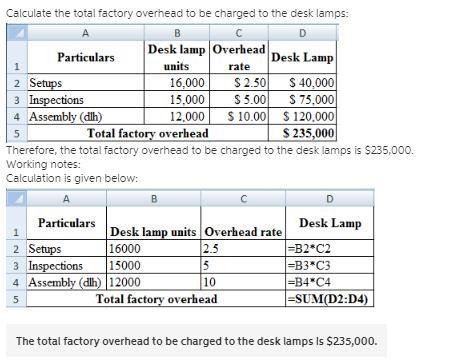 The Dawson Company manufactures small lamps and desk lamps. The following shows the-example-2