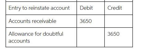 If Modern Company received $3,650 from Connor Young Company on March 12 for the total-example-1