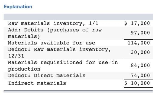 Cai Corporation uses a job-order costing system and has provided the following partially-example-1