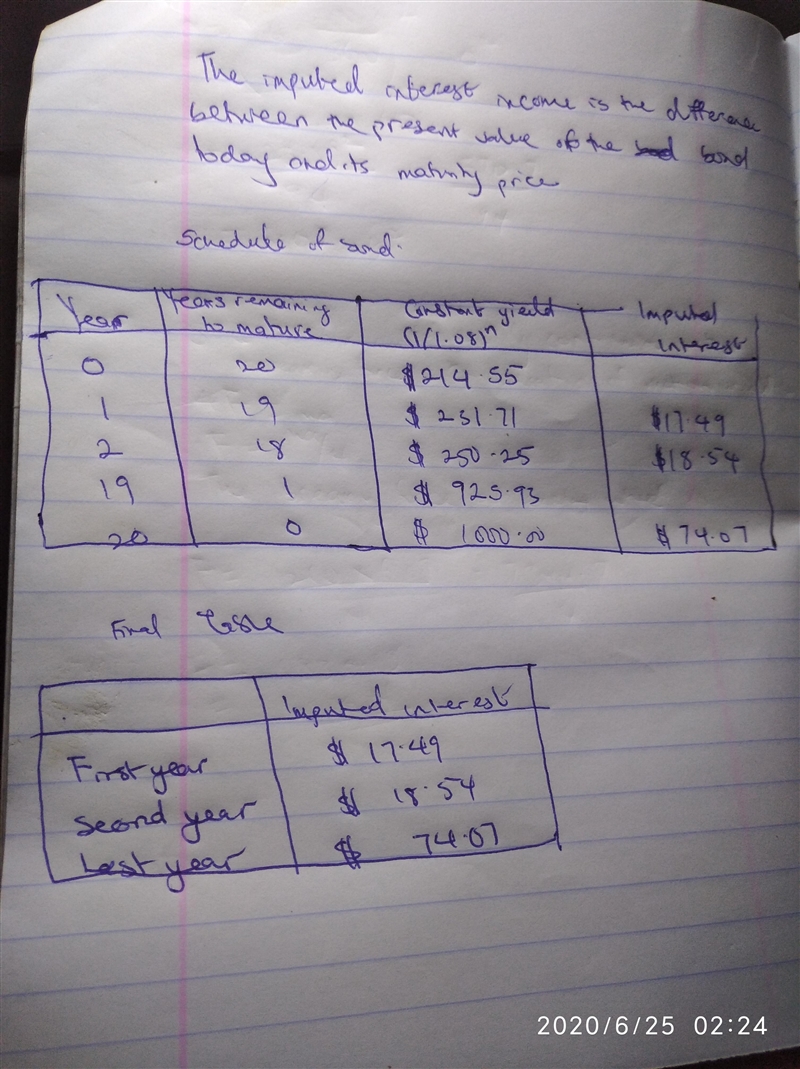 A newly issued 20-year maturity, zero-coupon bond is issued with a yield to maturity-example-1