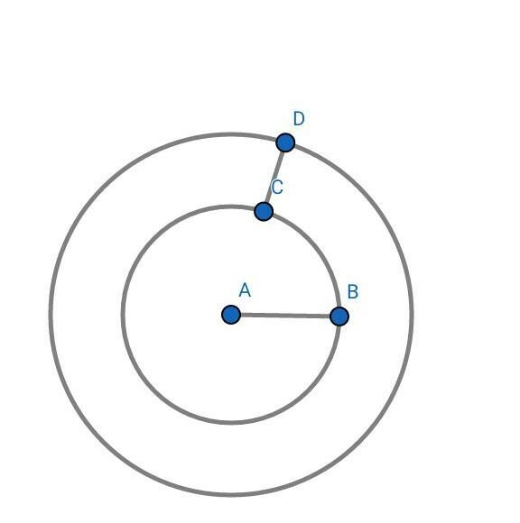 The outer edge of a circular running track is 330m long. If it is widened by 7m all-example-1