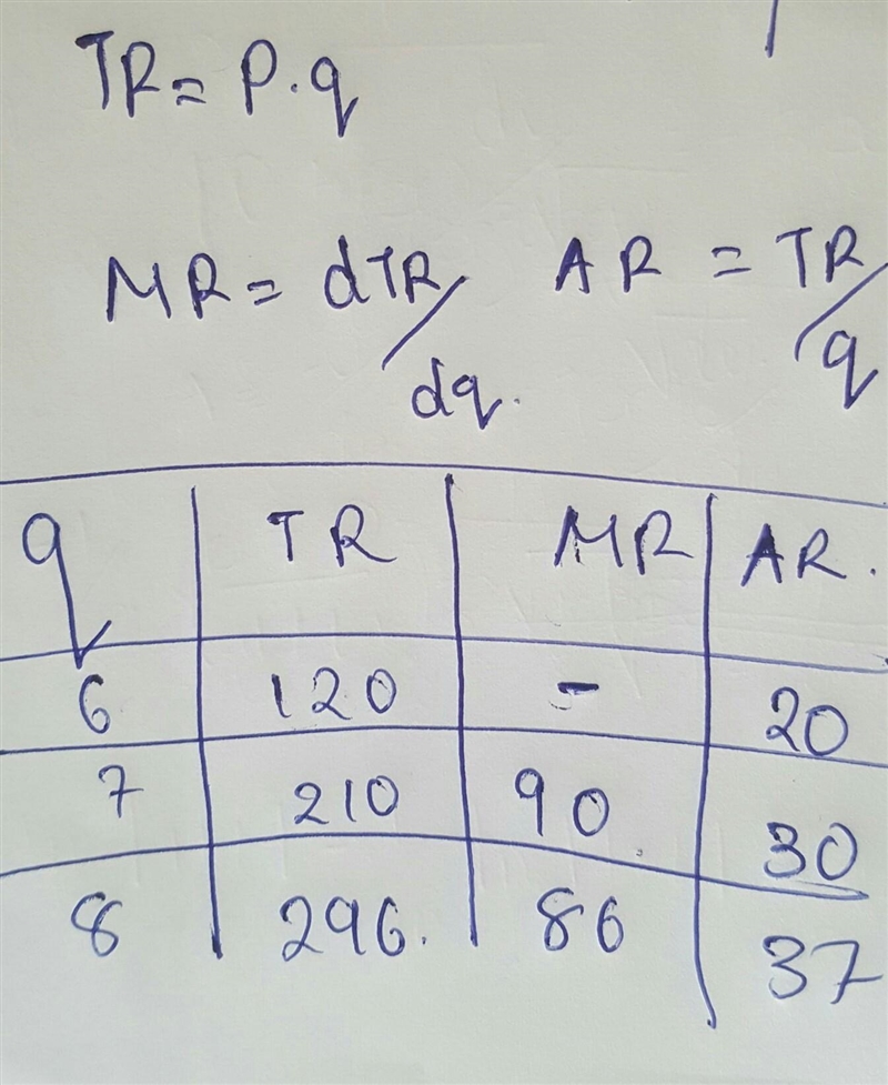 HELP ME PLEASE I don't understand how to do this ​-example-1