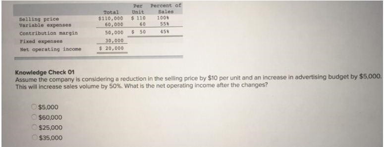 Assume the company is considering a reduction in the selling price by $10 per unit-example-1