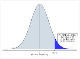 If an economist wishes to determine whether there is evidence that mean family income-example-1