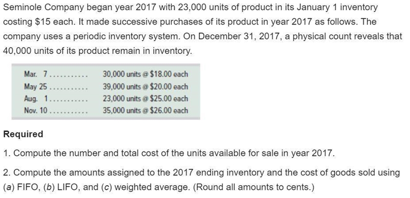 Seminole Company began year 2017 with 23,000 units of product in its January 1 inventory-example-1