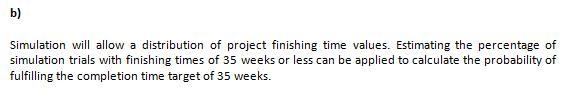 A project has four activities (a, b, c, and d.that must be performed sequentially-example-4