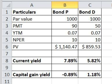 Bond P is a premium bond with a coupon rate of 9 percent. Bond D has a coupon rate-example-1