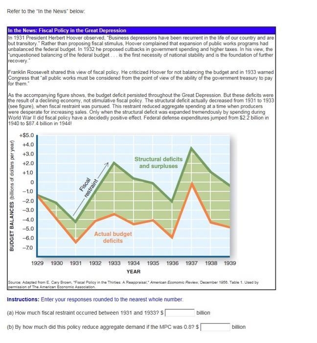 (a) how much fiscal restraint occurred between 1931 and 1933? $ billion (b) by how-example-1