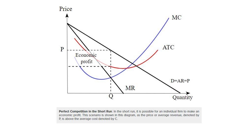 Graphically illustrate her total, marginal and average product curves as well as her-example-3