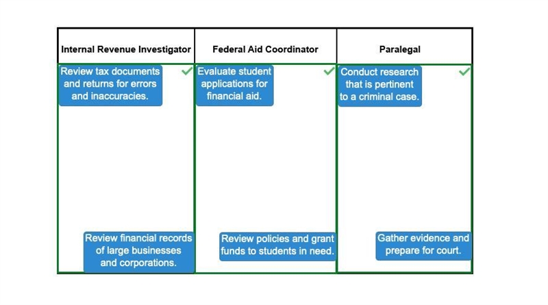 HELP!!!!!!Match the job role with the job title. Evaluate student applications for-example-1