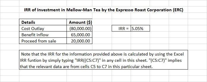 The Expresso Roast Corporation (ERC) is considering expanding its product lines by-example-1