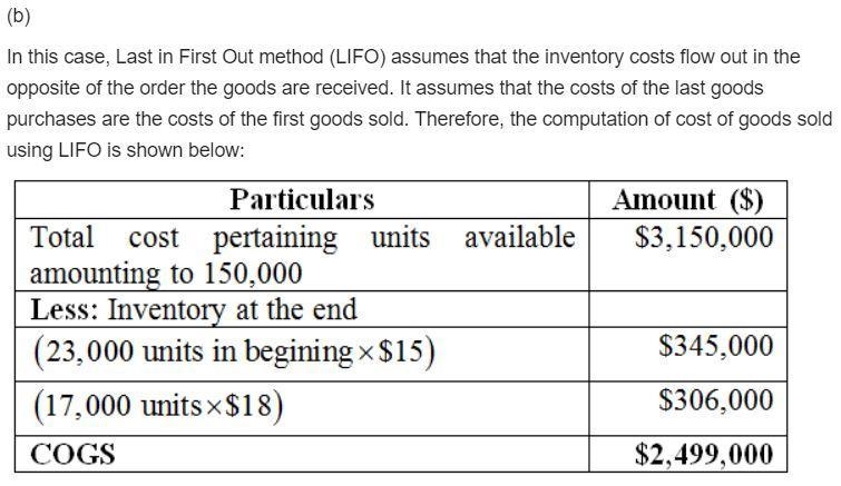 Seminole Company began year 2017 with 23,000 units of product in its January 1 inventory-example-4