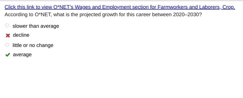 According to O*NET, what is the projected growth for this career between 2019–2029? faster-example-1