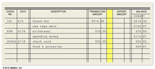 What is this section of the check register used for? a. Balance b. Amount deposited-example-1