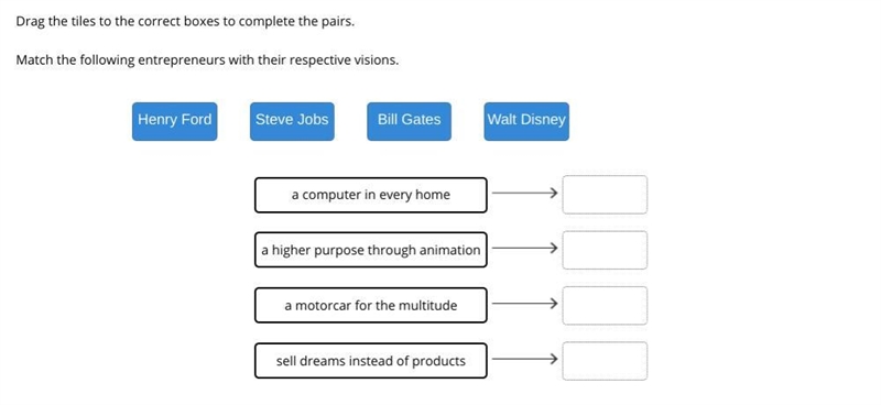 Drag the tiles to the correct boxes to complete the pairs. Match the following entrepreneurs-example-1