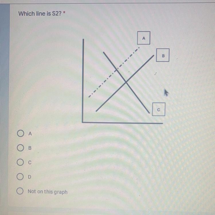 HELP ASAP ECON !!!???-example-1