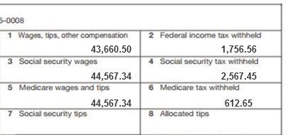 _____ was withheld specifically for the tax that is used to pay for a healthcare program-example-1