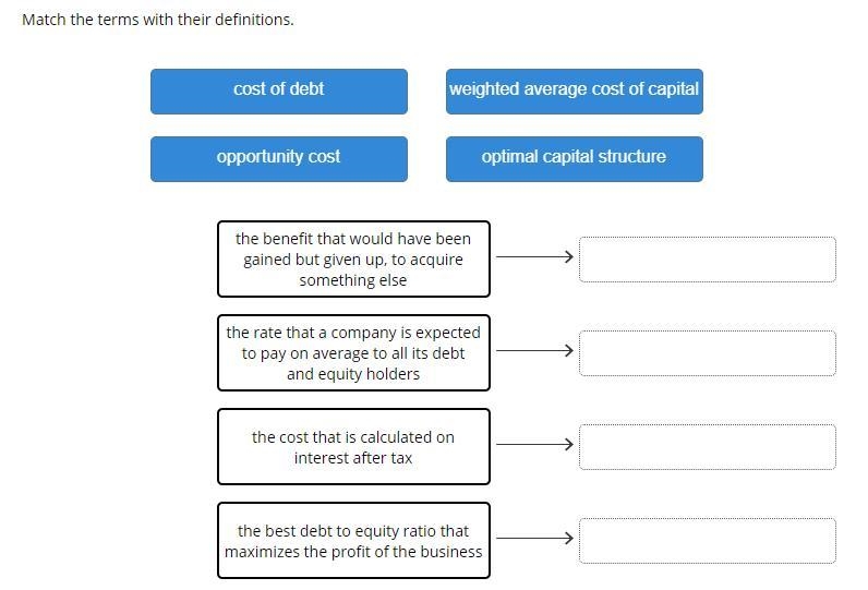 Capital structures, cost of debt-example-1