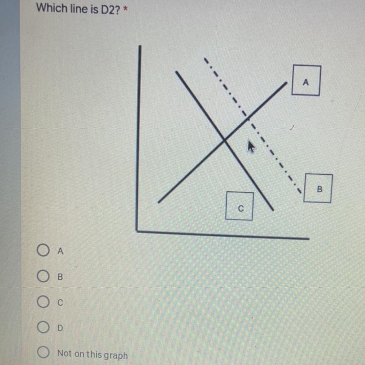 PLZ HELP ASAP !! Econ !!-example-1