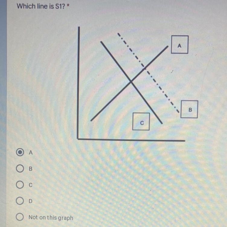 HELP ASAP I NEED TO TURN IT IN RN (Econ) idk if the answer is A I accidentally clicked-example-1