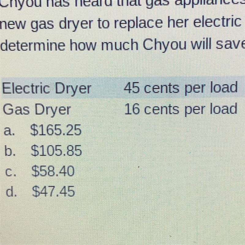 Chyou has heard that gas appliances are cheaper to use and can lower utility costs-example-1