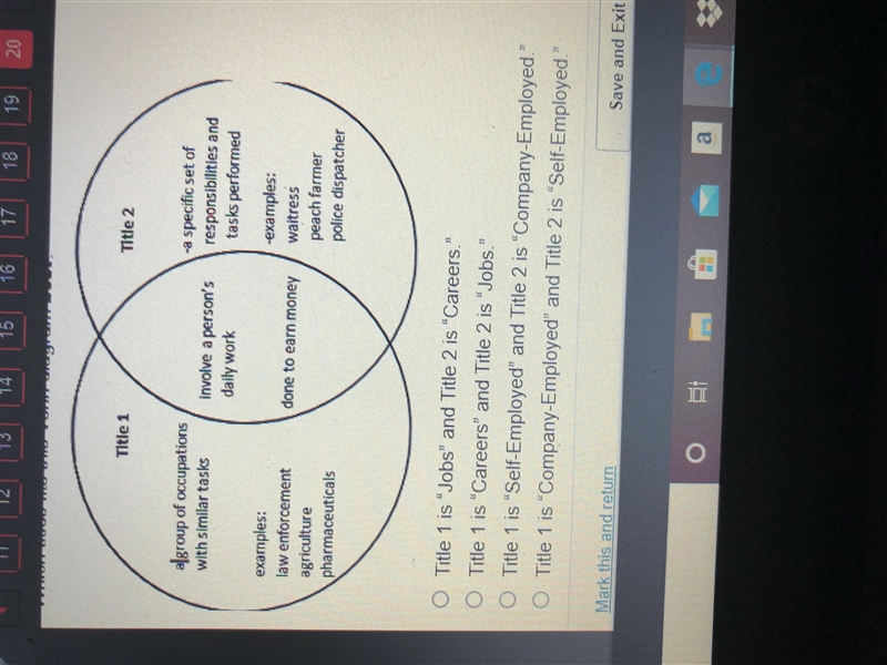 EstWhich titles. Fits this vin diagram best-example-1