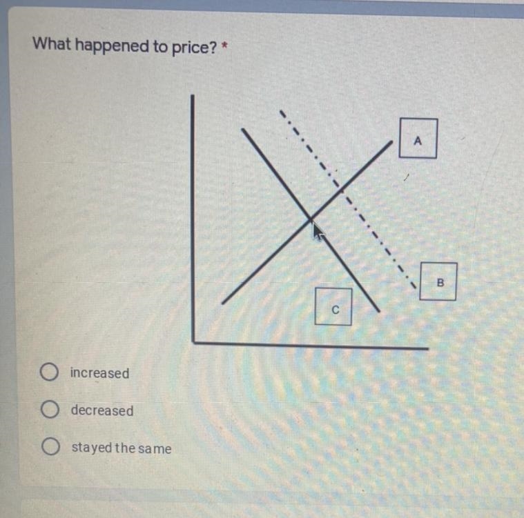 PLZ HELP ASAP I HAVE 5 min before it due !!! this is for Econ-example-1