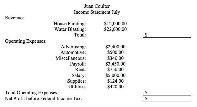 Compute the total revenue operating cost and the net profit before taxes for jaun-example-1