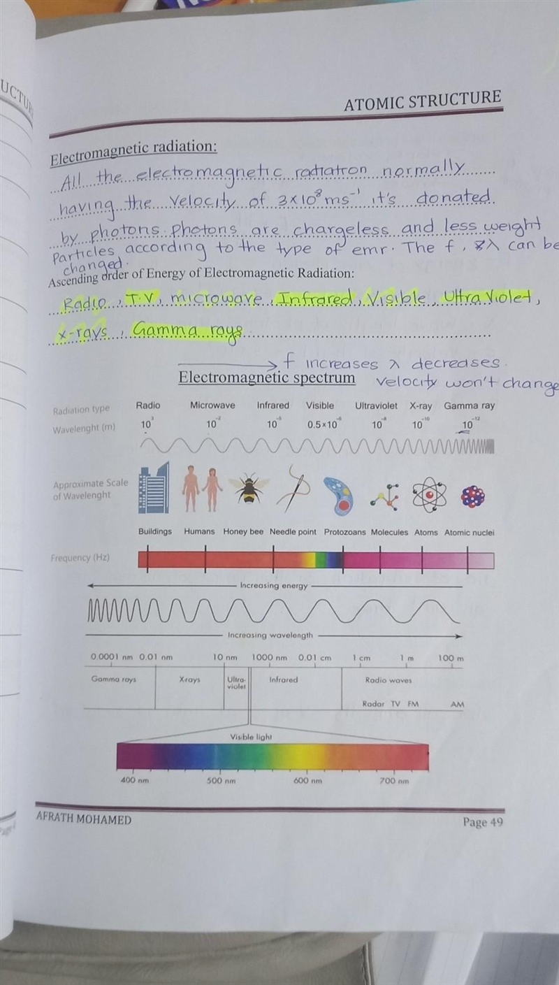 Explain electromagnetic radiation​-example-1