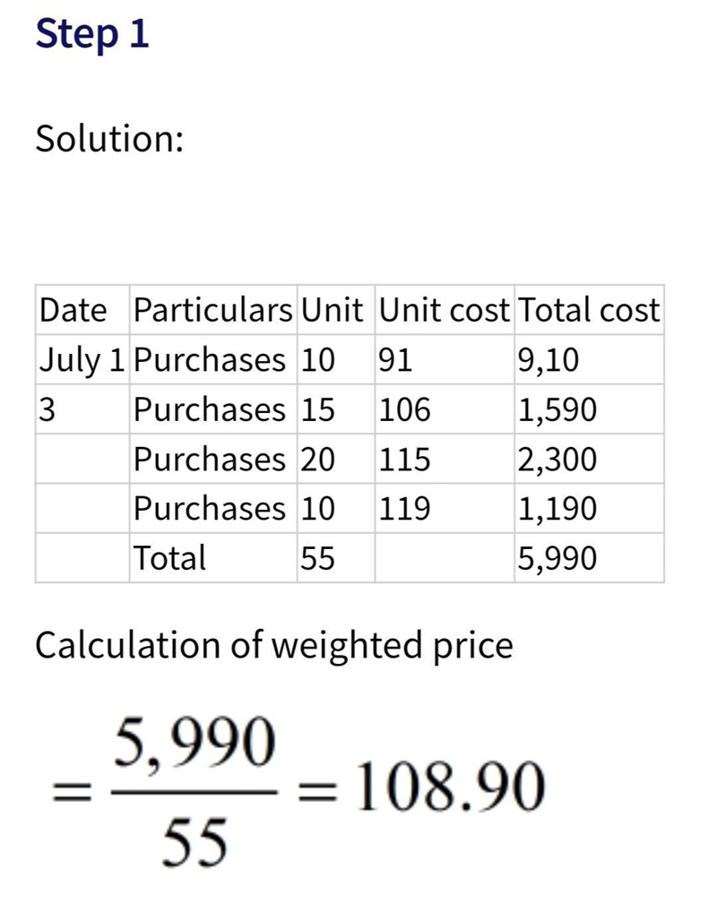 Using weighted average, the cost of goods sold for the sale of 23 units on July 31 is-example-1