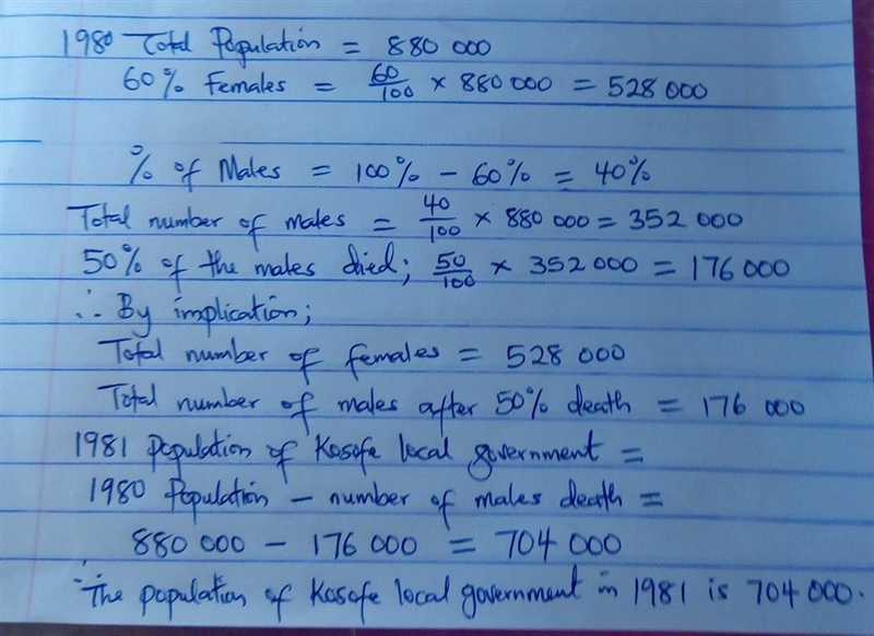 the population of kosofe local government was 880,000 in december 1980,out of which-example-1