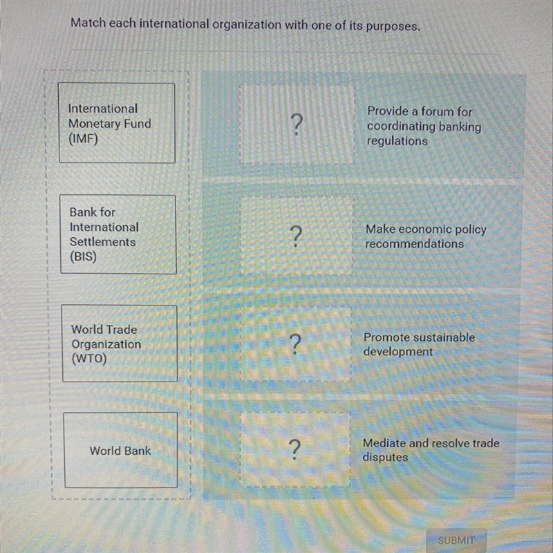 HELP PLEASE ECONOMICS 25 POINTS-example-1