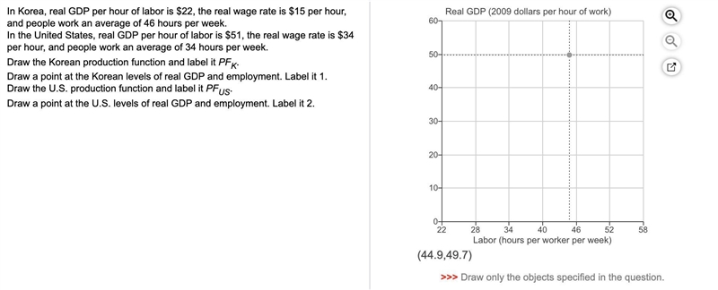 Macro Economics help-example-1